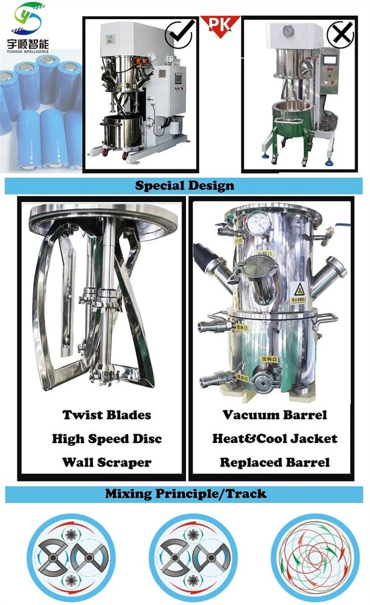 89 Double Planetary Mixer For Lithium Battery paste-4